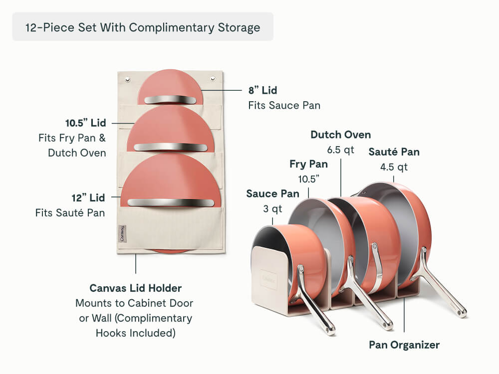 Cookware, Cookware+ & Minis Duo Set